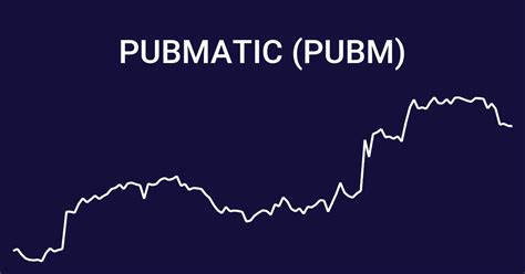 Contact information for splutomiersk.pl - Is PubMatic Stock a Buy? The firm is a Buy with its net dollar retention rate increasing from 122% to 149% and Price-to-sales ratio of 4.45.